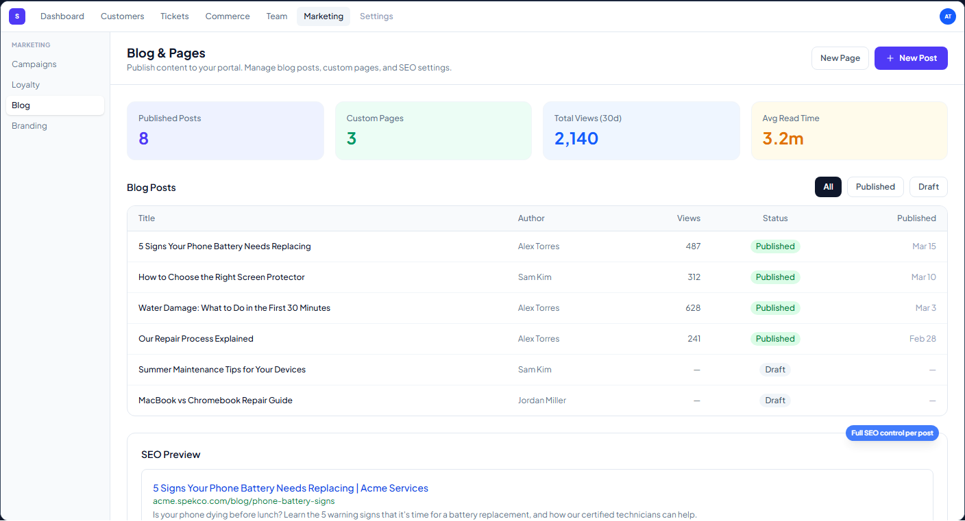 Blog & Content Pages — screenshot 1