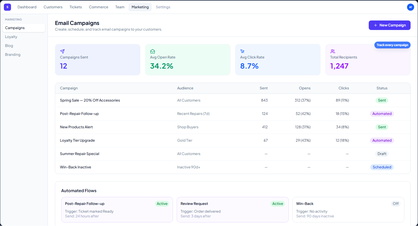 Marketing & Campaigns — screenshot 1