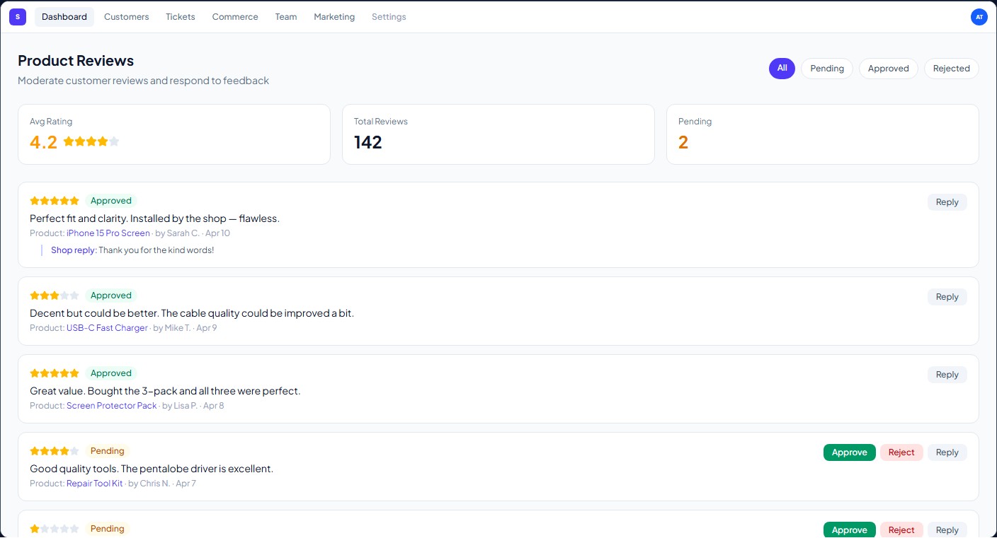 Marketing & Campaigns — screenshot 3